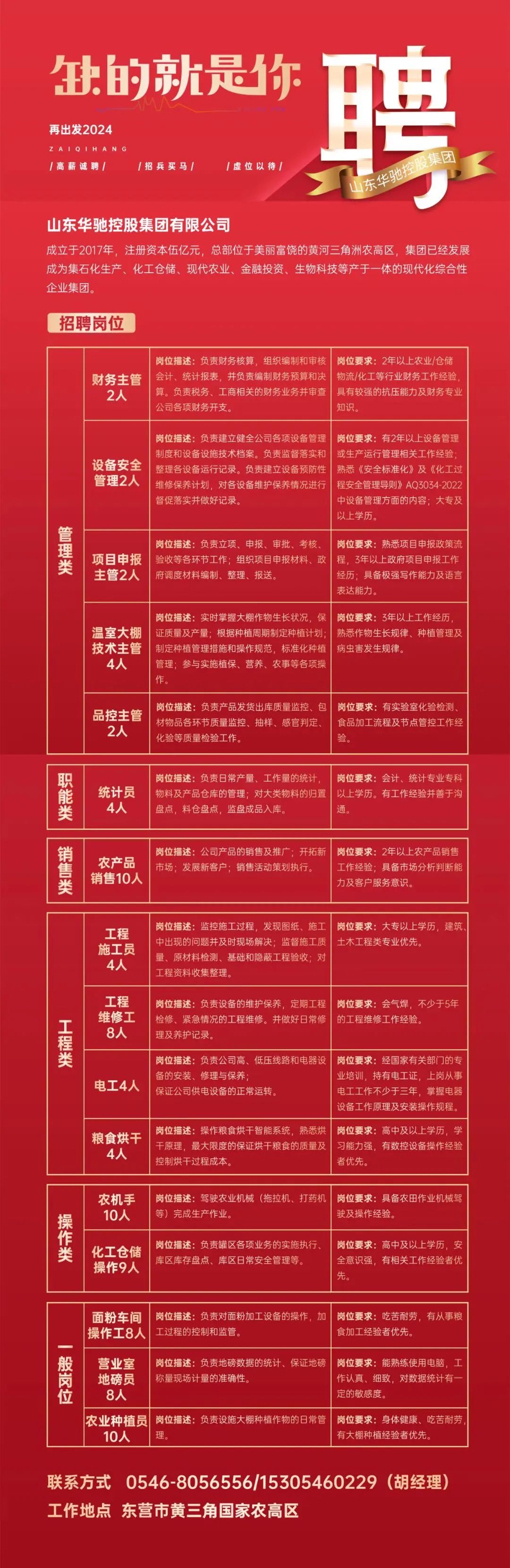 东营最新职位招聘大揭秘，求职者的福音！