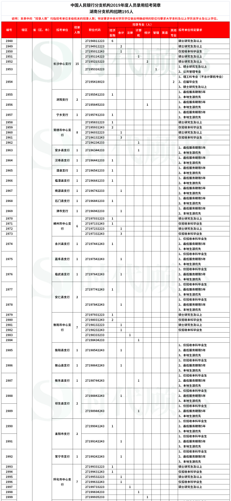 磐安最新招聘信息揭秘，小巷中的特色小店探秘