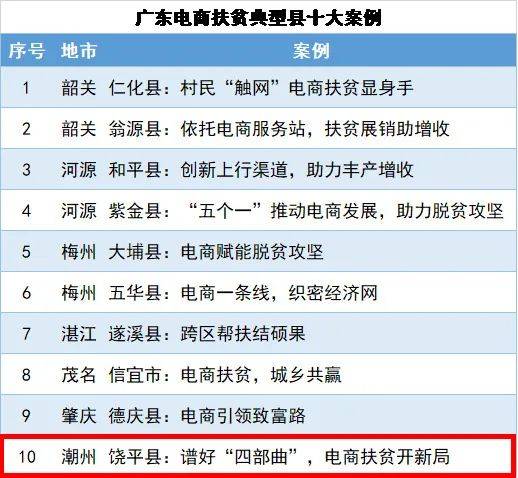 塘沽最新大案深度解析