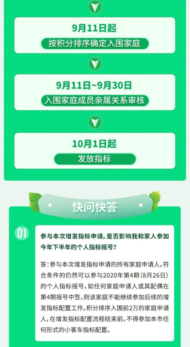 最新环评收费标准与绿意盎然小故事揭秘