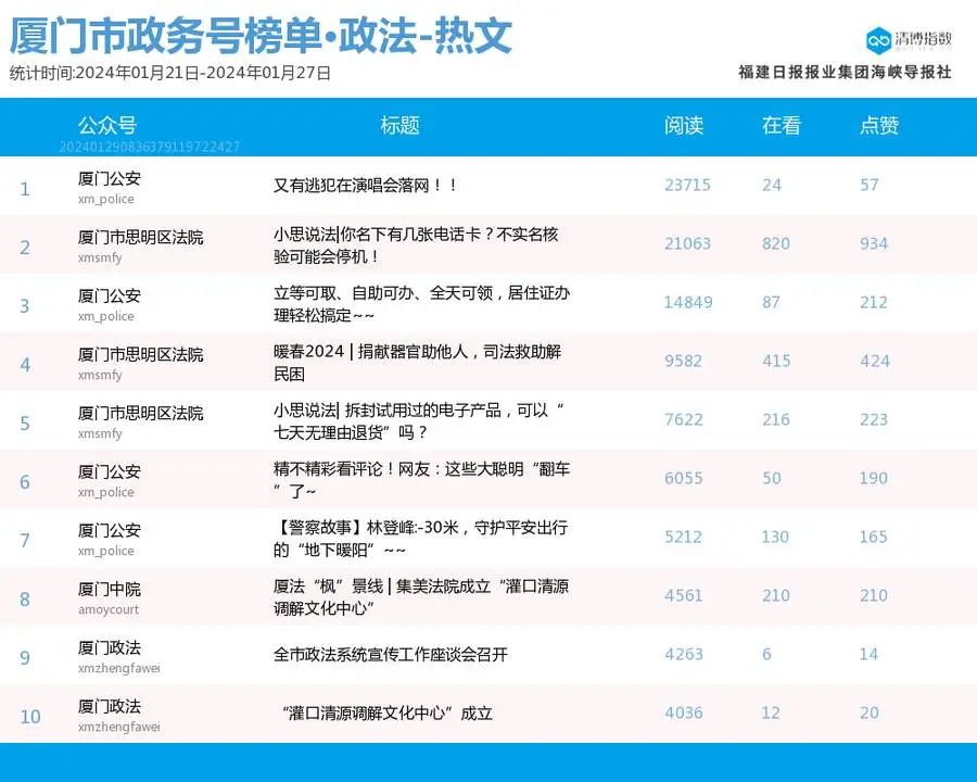 网上最新白菜网址大全及其回溯与影响