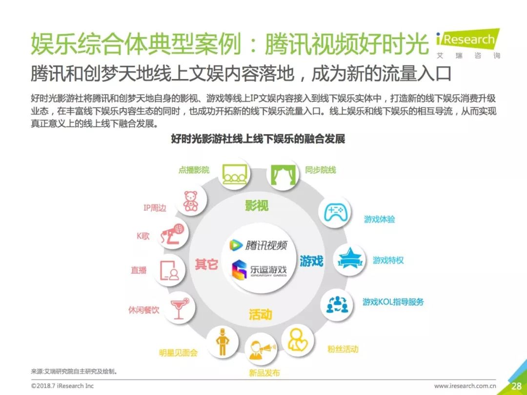青娱乐分类在线最新官网，科技重塑娱乐，畅享新时代娱乐生活