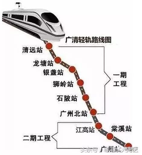 广清地铁最新动态，驶向未来的希望之轨