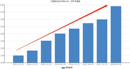 永高股份动态更新，变革中的学习铺就未来自信与光芒之路