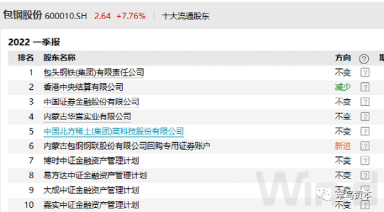 北方稀土最新公告消息揭秘，行业动态与发展动向