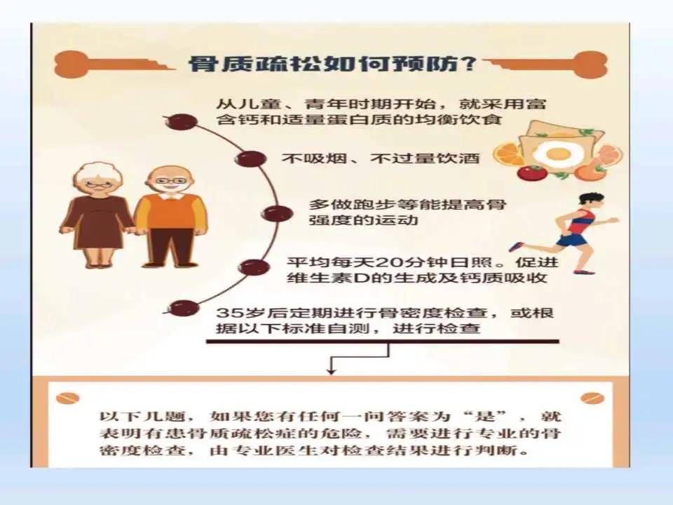 时代进步带来福音，最新骨质疏松治疗药物问世