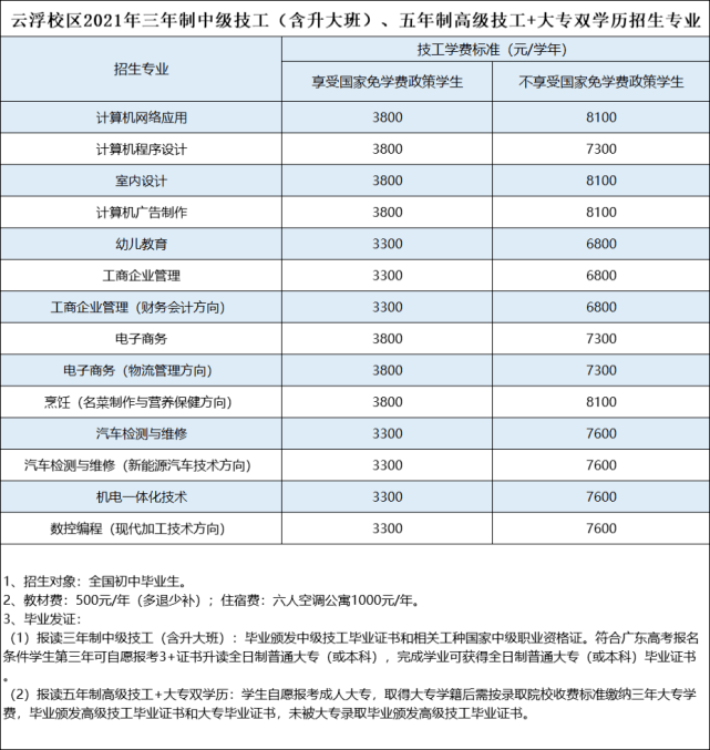美国再生牙齿技术革命，最新进展与未来展望