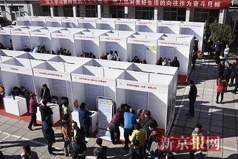 北京昌平县城最新招聘,北京昌平县城最新招聘——求职步骤指南