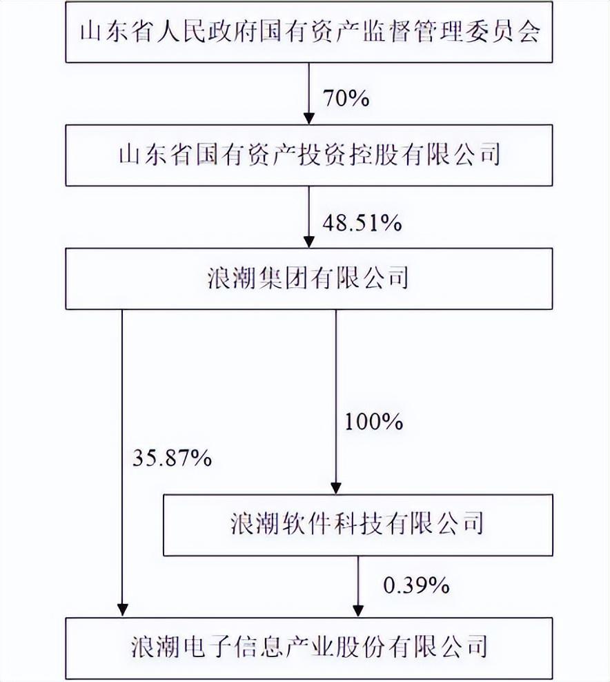 观点论述 第7页