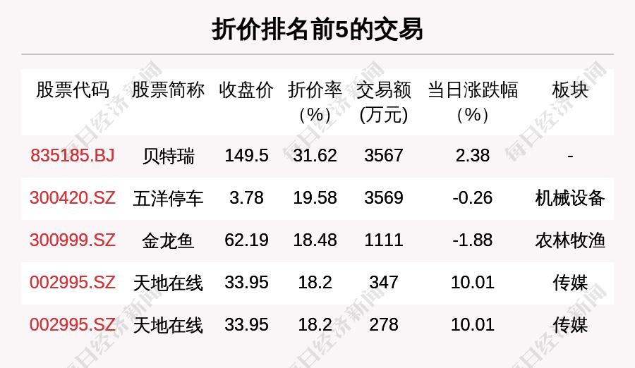 华电能源股票最新动态更新，最新消息一览