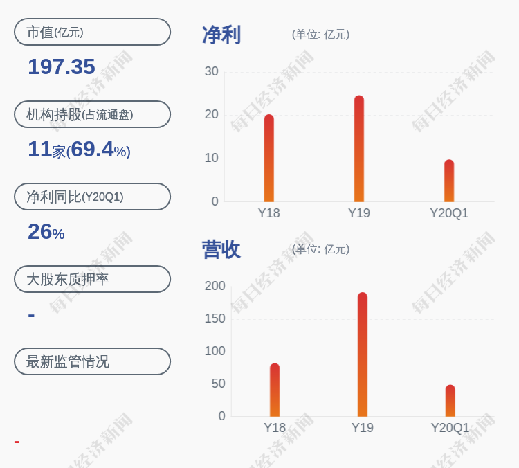 露天煤业股票引领行业新纪元，科技重塑未来最新动态揭秘