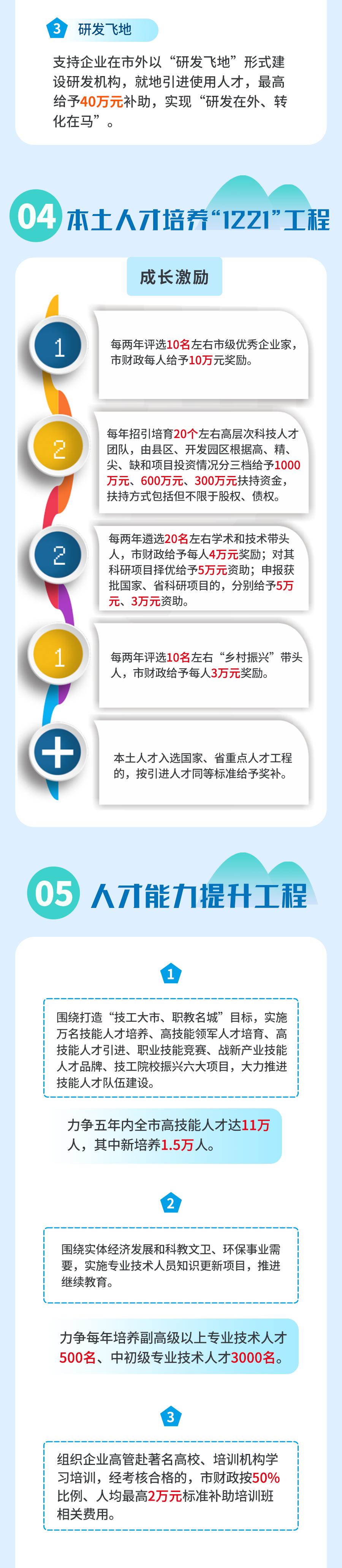 马鞍山人才网
