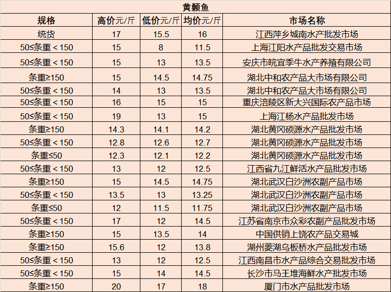 甲最新，与自然美景的轻松邂逅之旅