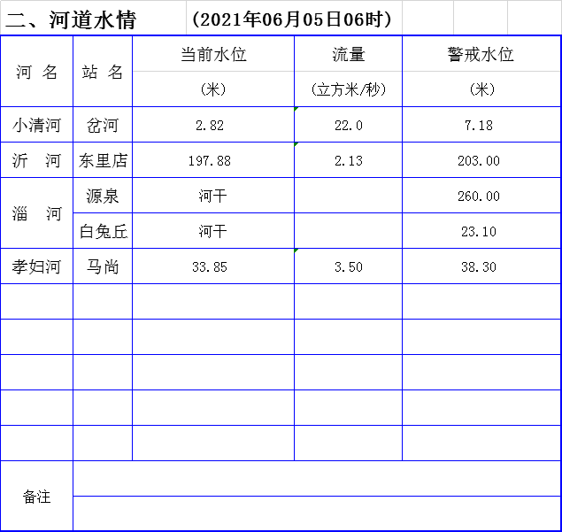 古蔺城市建设动态，时代步伐下的未来展望
