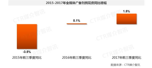 梁振江最新消息2017，技能提升与任务完成指南