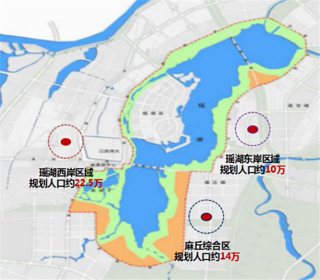 南昌瑶湖2020最新规划，科技重塑生活，开启智能新纪元