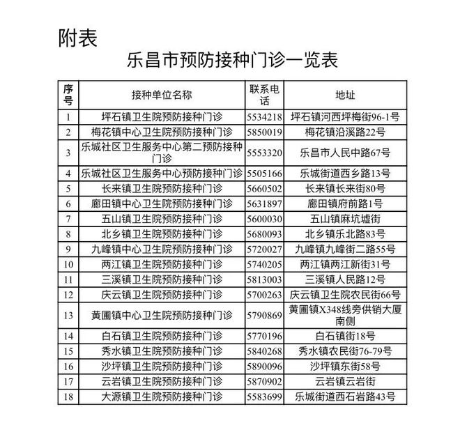 乐昌最新人事任免名单,乐昌最新人事任免名单揭晓，小巷深处的独特风味等你来探秘！