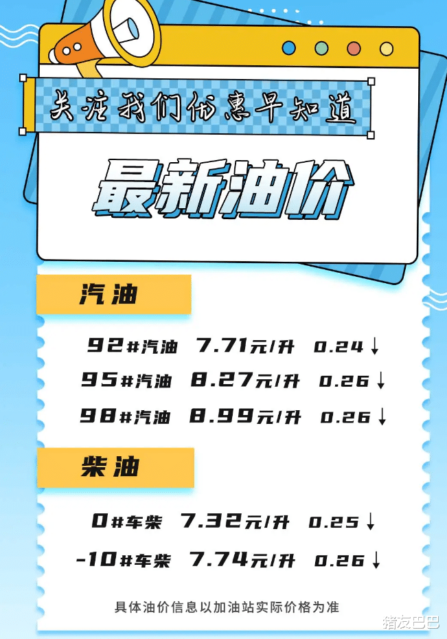 🌟最新资讯！0号柴油价格揭秘🔥