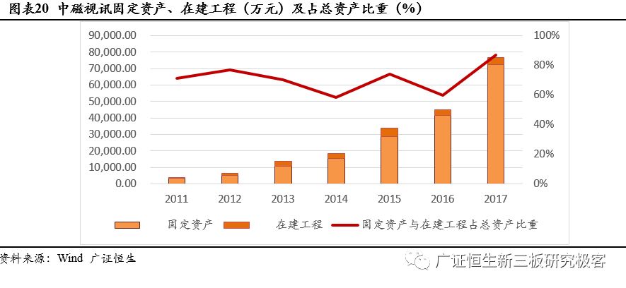 探索自然美景，寻找内心平静，聚焦300322股票行情的心灵之旅
