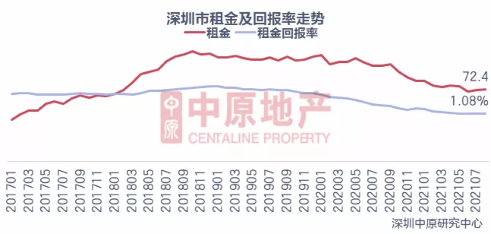 枣阳最新房价概览及趋势分析