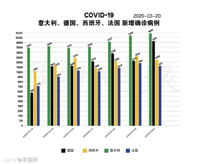 欧洲疫情最新概述，最新动态与趋势分析