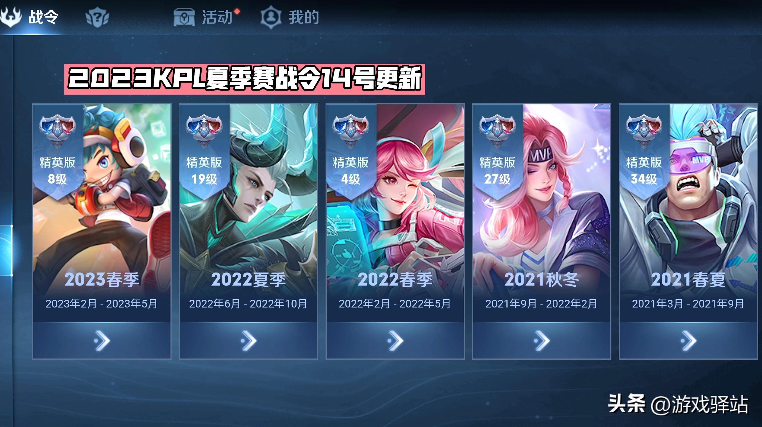 最新赛季KPL高科技产品概览