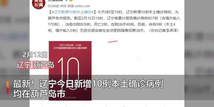 葫芦岛最新招聘信息概览与观点论述