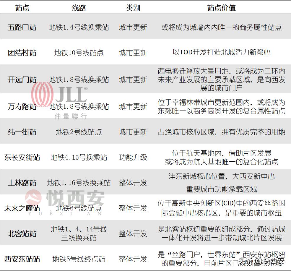 揭秘38军最新编制及其观点论述