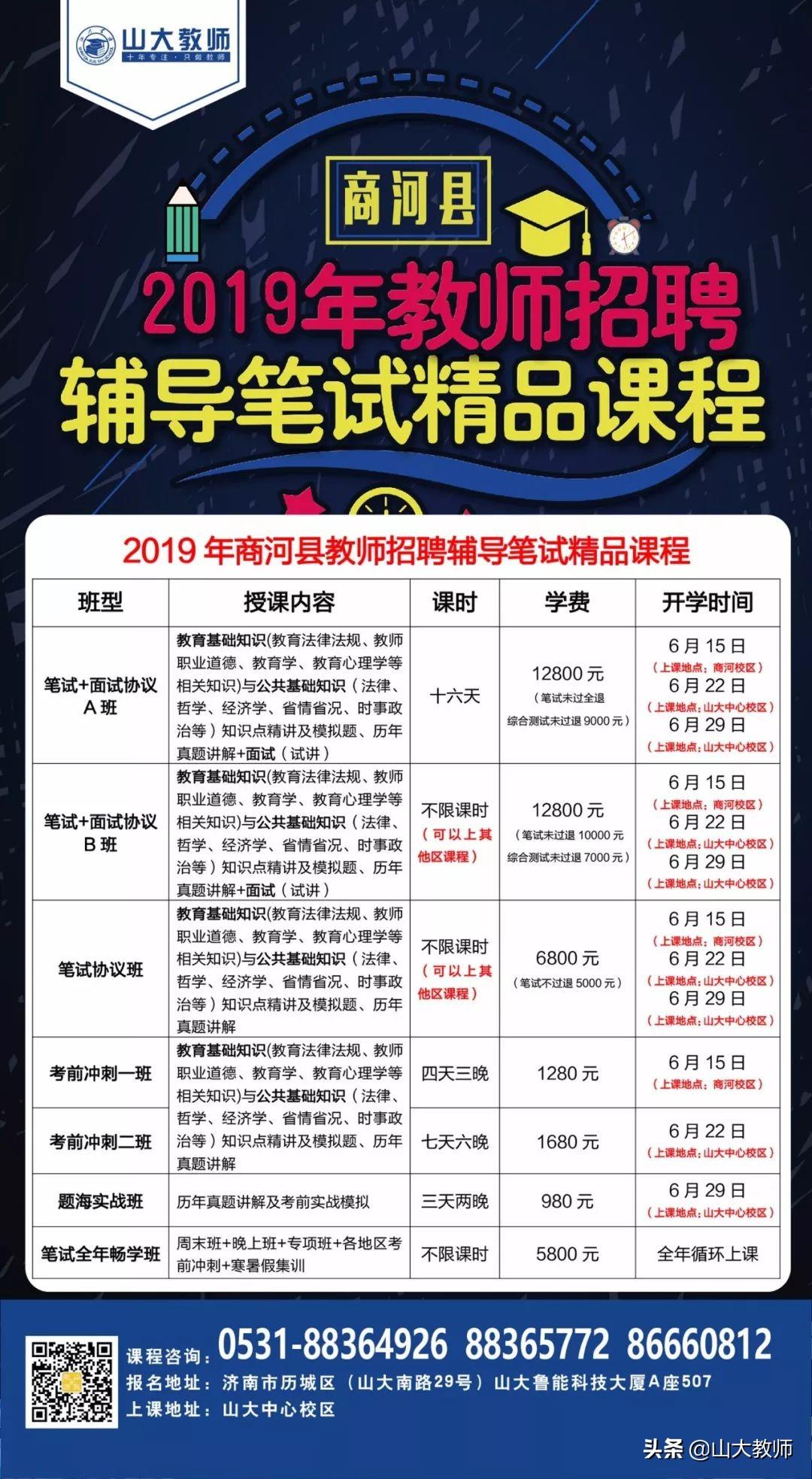 商河县产业园最新招聘启事火热发布！🚀🚀抓住机会，共创未来！