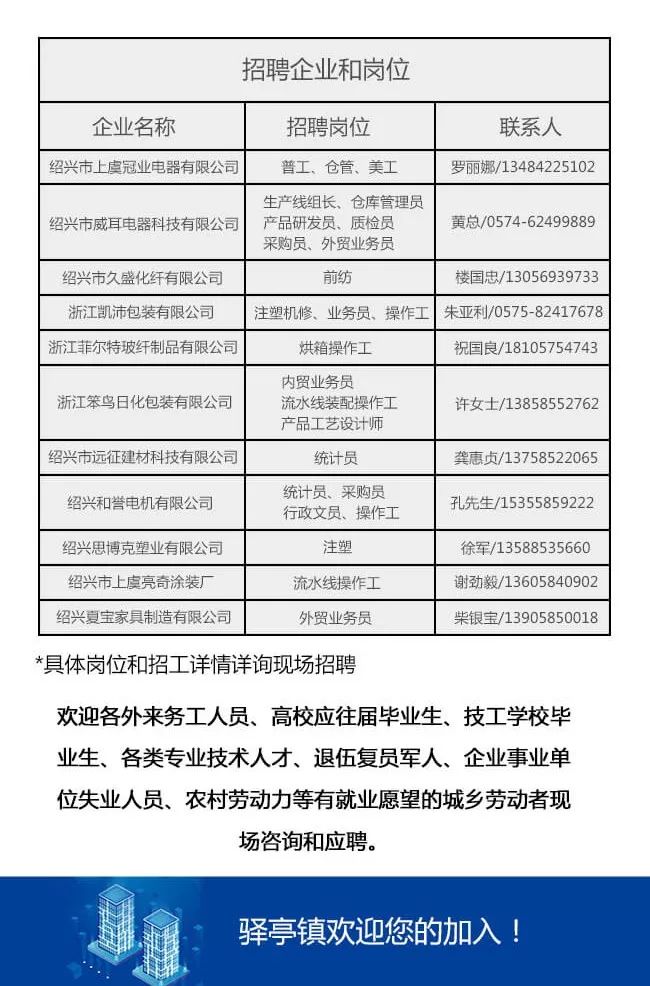 柳市人才网最新招聘信息全面更新速递