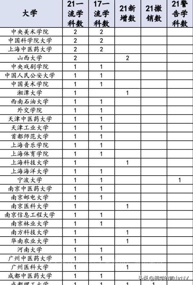 双非儿童最新政策，自然美景中的探索之旅