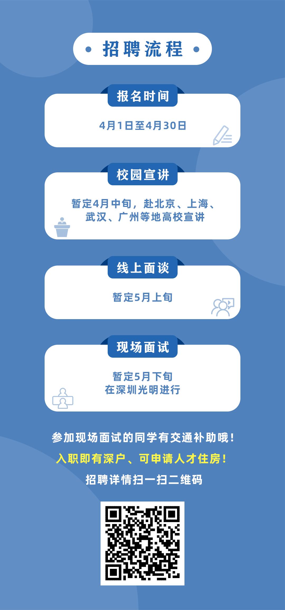 广州科学城最新招聘及求职步骤指南
