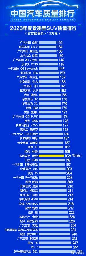 北京宝马X1最新报价及观点论述全解析