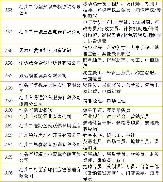 2016澄海最新招聘网观点论述全解析