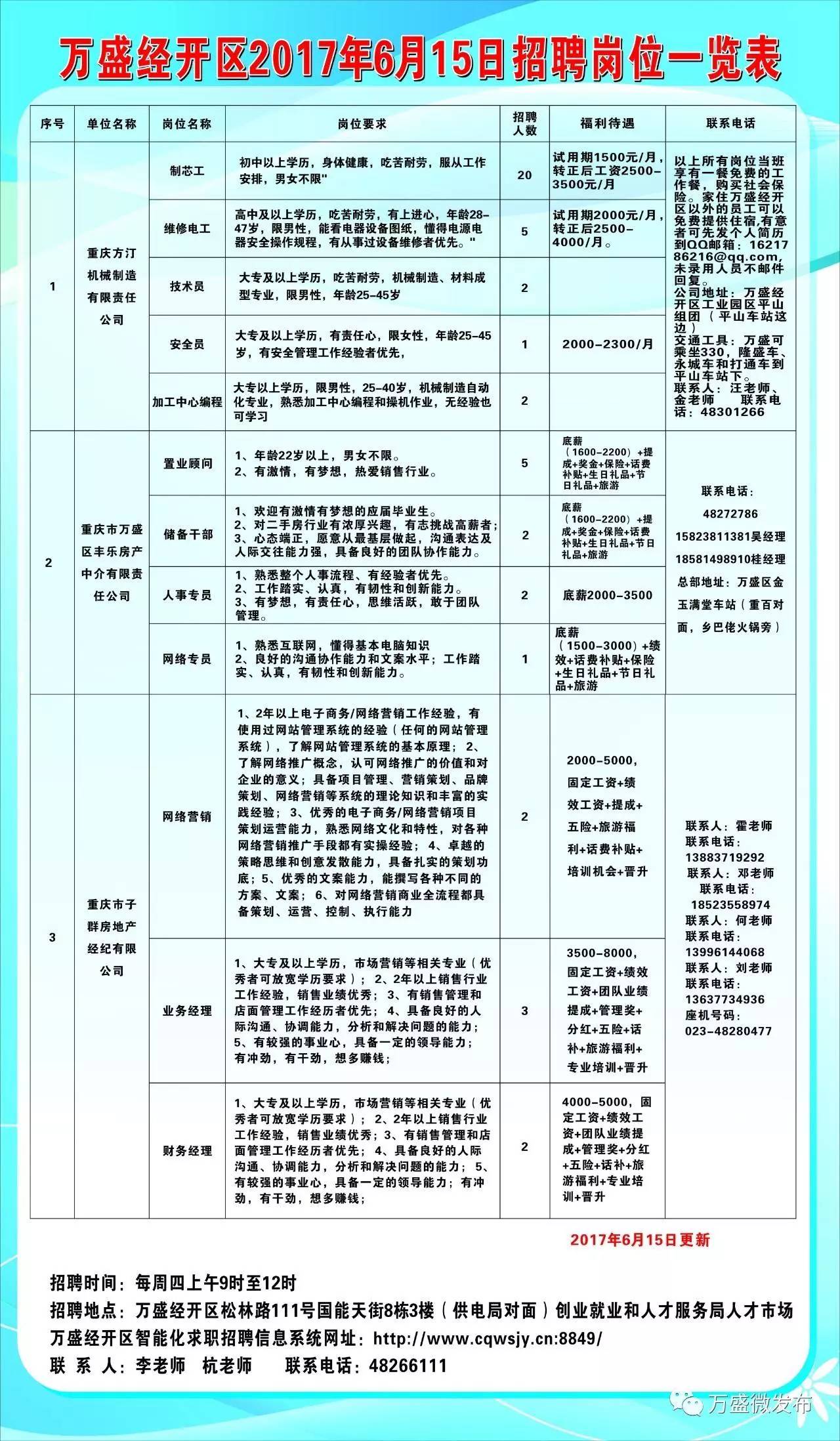 蓝田招聘网最新招聘信息，城市求职奇遇与深厚友情探索