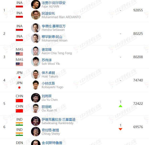 八大体院最新排名，力量与自信的蜕变