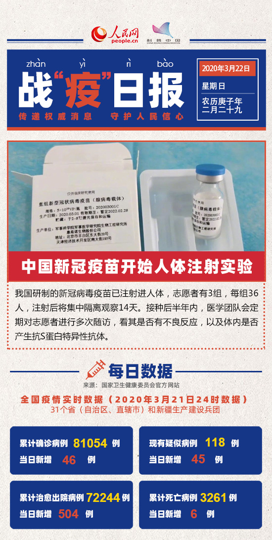 中国新冠疫苗最新动态更新，最新消息与进展